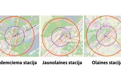 Izsludina iepirkumu “Būvprojektu izstrāde un autoruzraudzība apvienoto gājēju un velosipēdistu ceļu, ielu un mobilitātes punktu izbūvei un piekļuves uzlabošanai Olaines novadā”