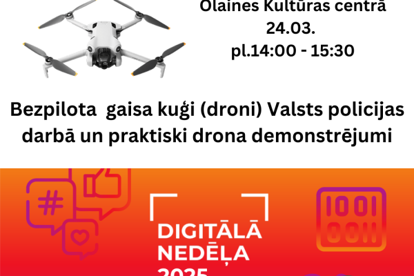 Droni - mūsdienu realitāte