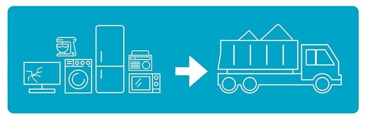 Izved elektroiekārtas