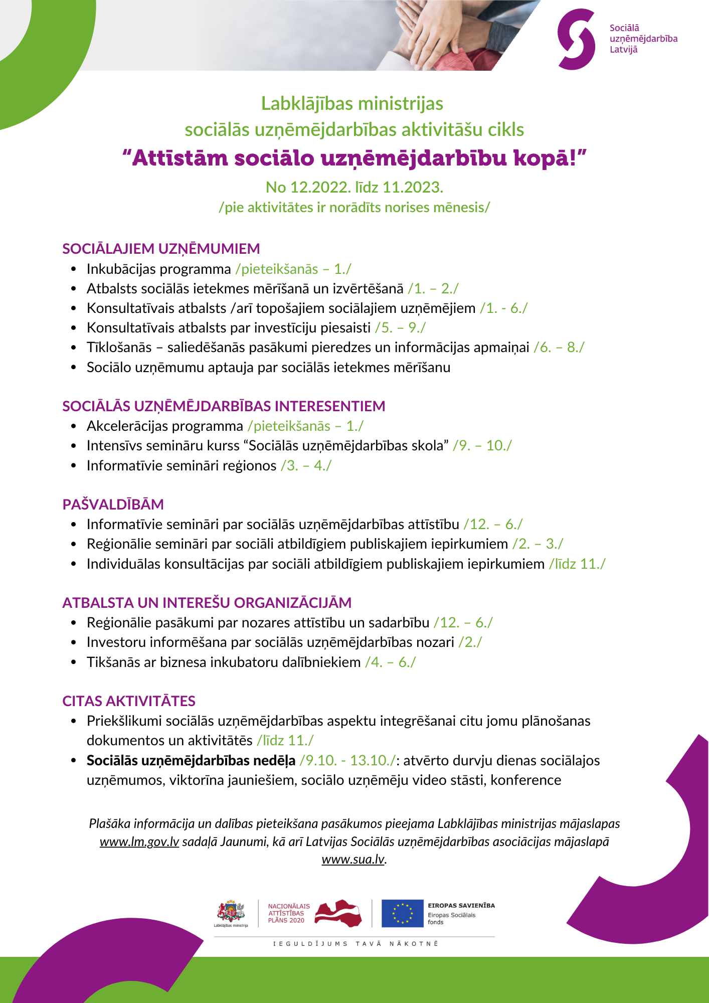Labklājības ministrijas sociālās uzņēmējdarbības aktivitāšu cikls