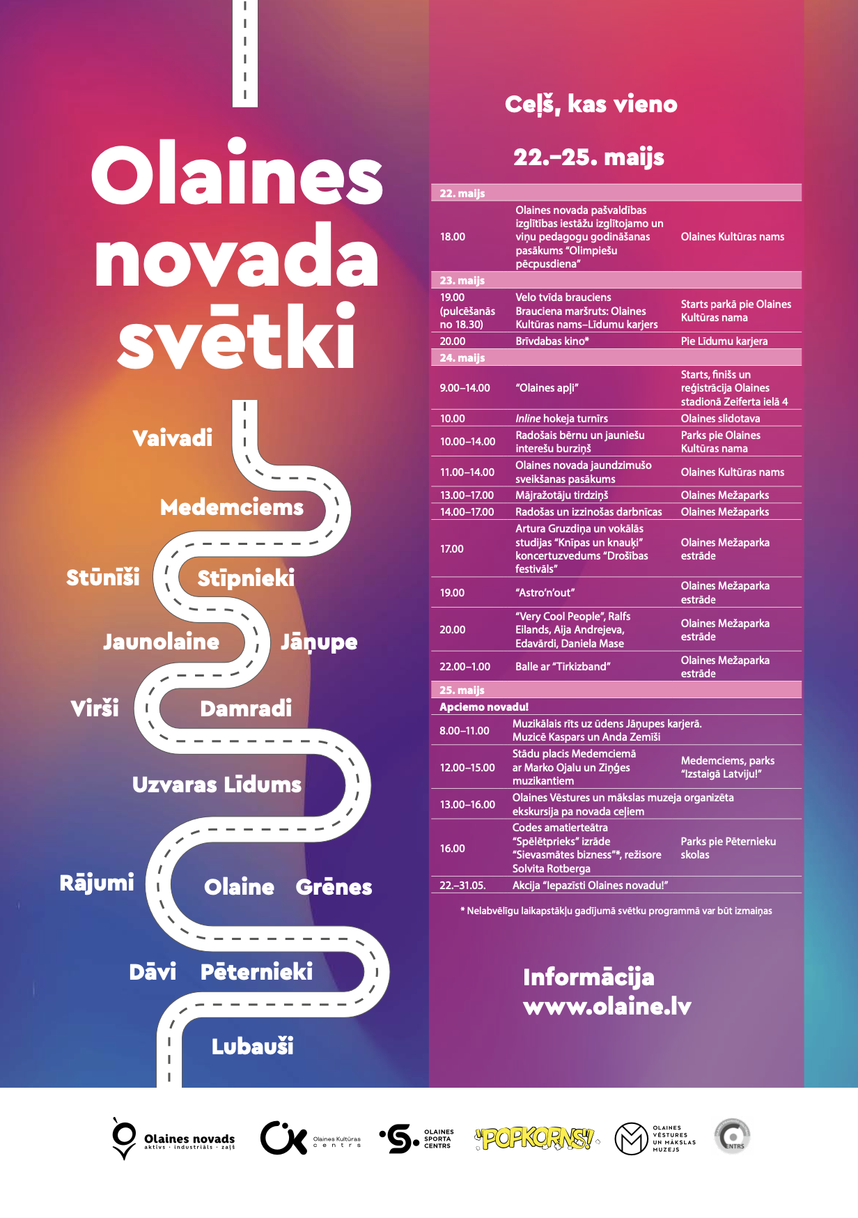 novadasveetki