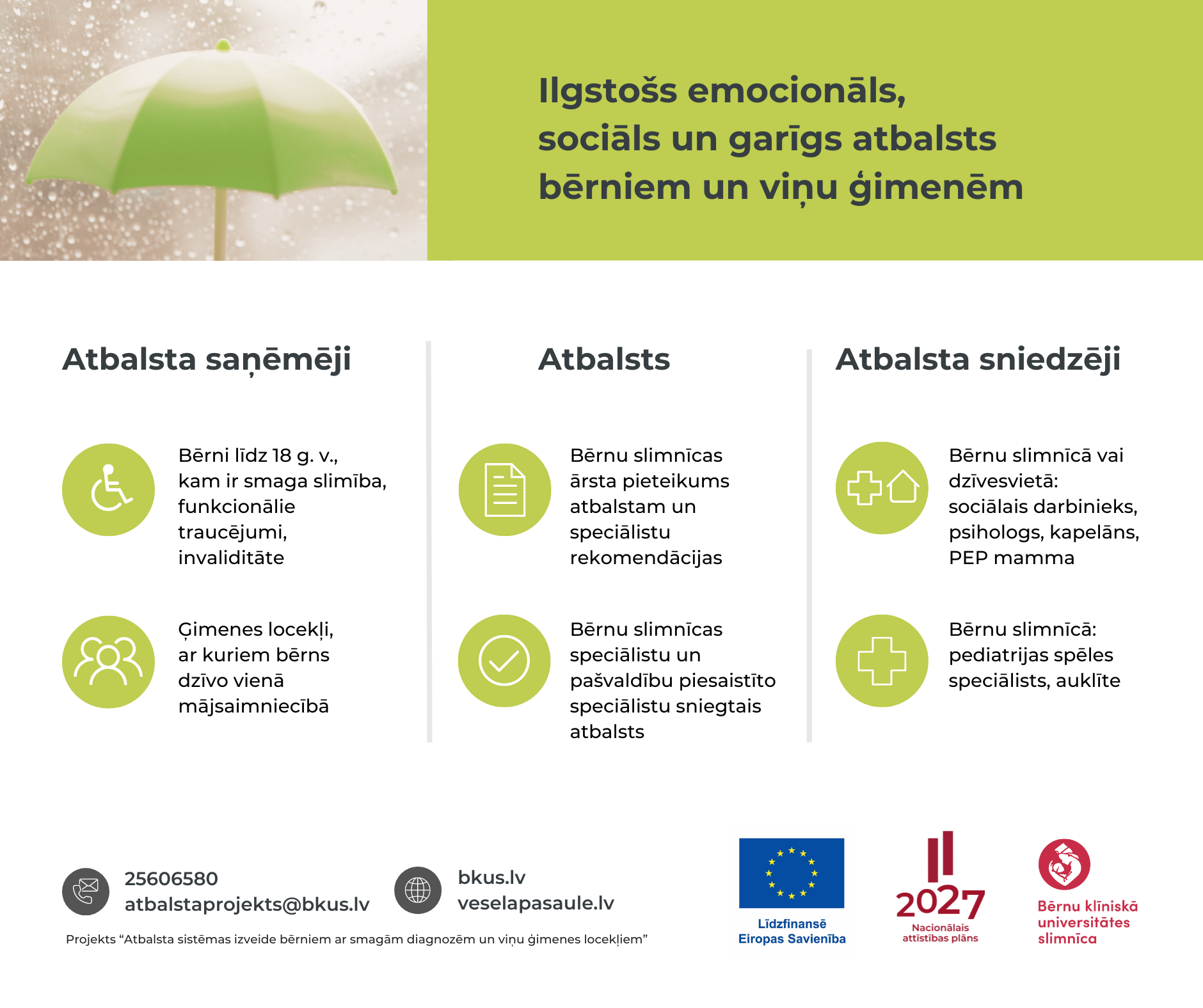 Informācija par atbalstu projekta ietvaros